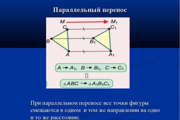 Kraken рабочее зеркало onion