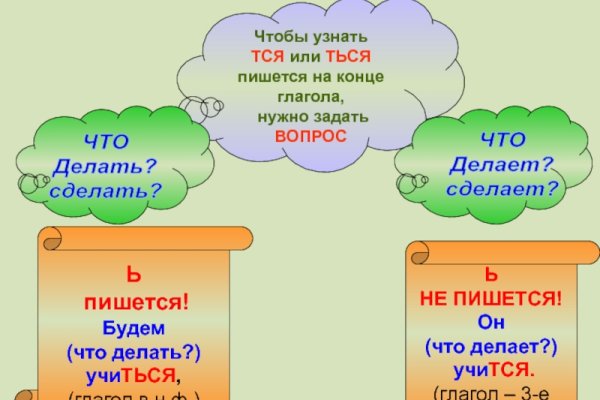 Кракен маркетплейс тор