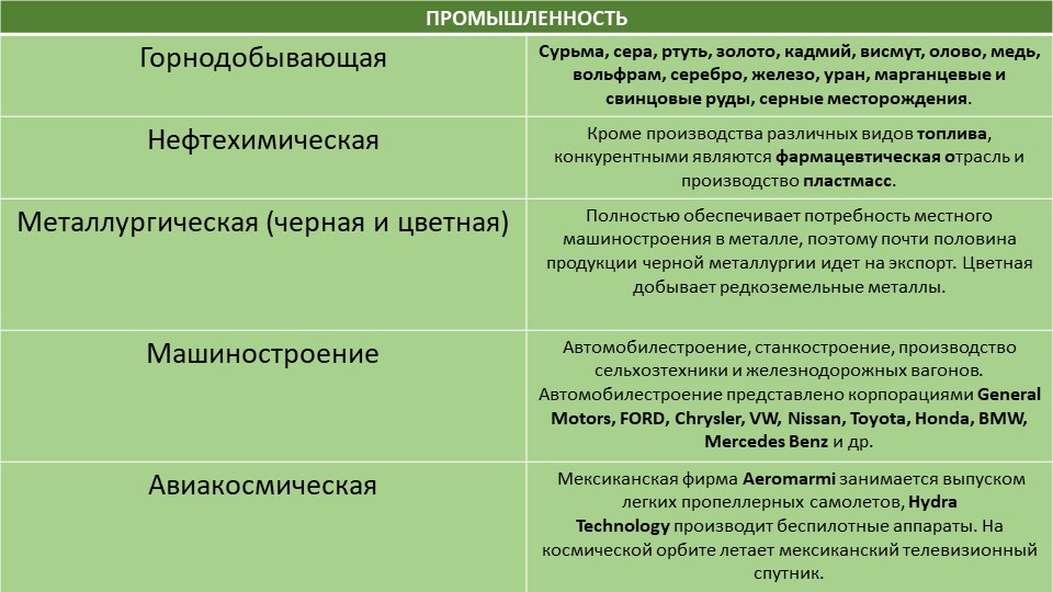 Кракен официальное зеркало 2024